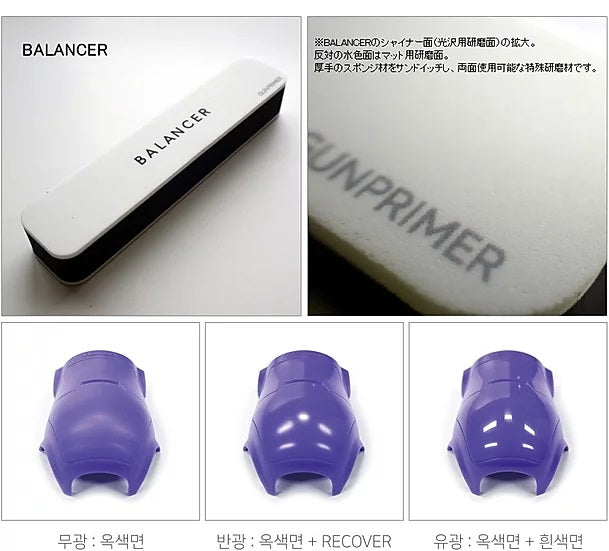 Gunprimer - Gate Remover Set