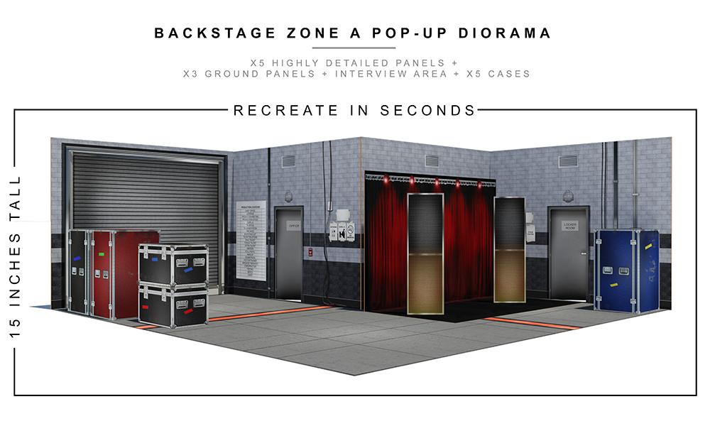 Backstage Zone A Pop-Up Diorama 1/12