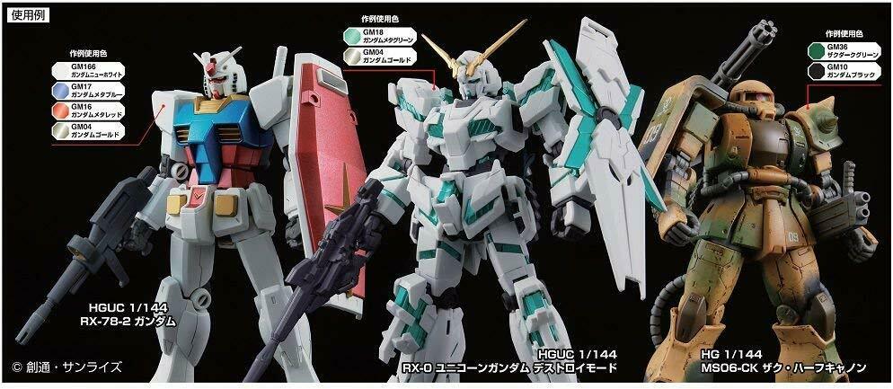 Mr. Gundam Marker Airbrush System