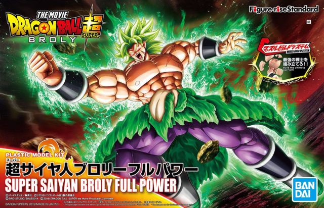 Broly clearance figure rise