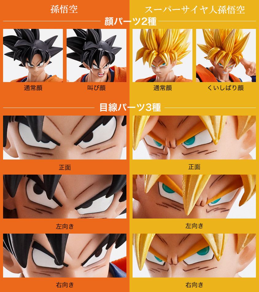 Imaginations Works - Son Goku