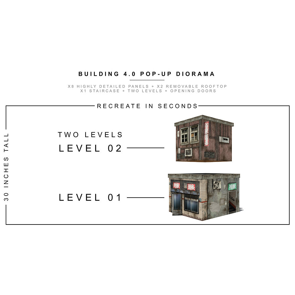 Building 4.0 Pop-Up Diorama 1/12